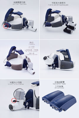 Hospital Integrated Headlight Built-In Battery