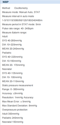 Surgical Multi-parameter Patient Monitor Portable Patient Monitor