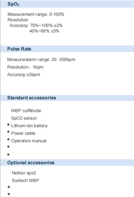 Surgical Multi-parameter Patient Monitor Portable Patient Monitor