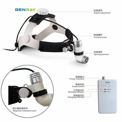 Hospital Medical Surgical Dental Headlight Head Lamp AC and DC dual-purpose headlight